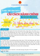 Cuộc thi tìm hiểu cải cách hành chính tỉnh Bình Định năm 2024