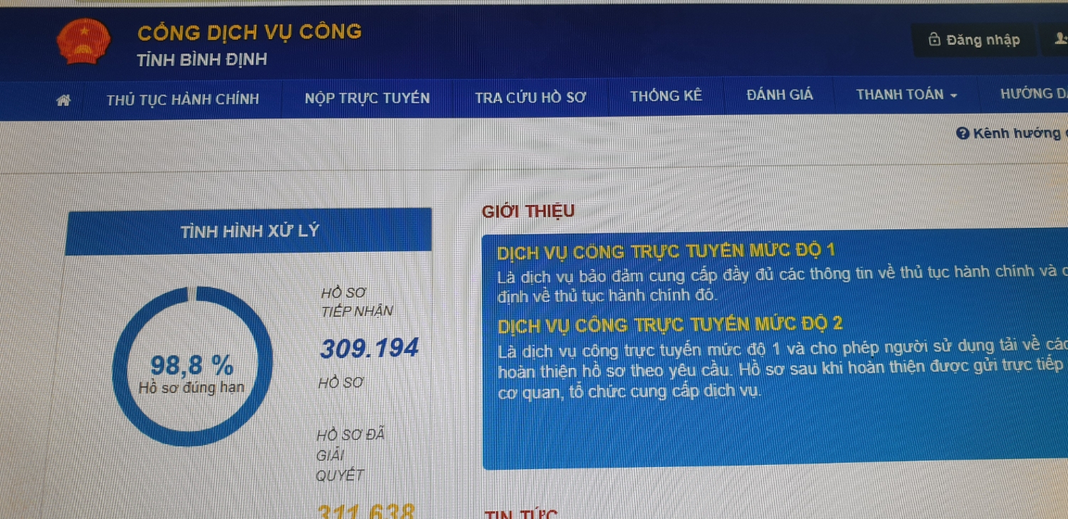 Giao diện Cổng dịch vụ công trực tuyến mức độ 4 tỉnh Bình Định